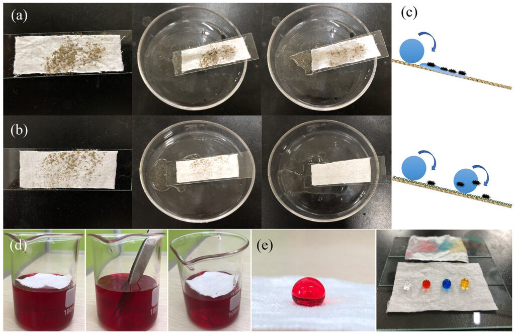 🔬 How Is Liquid Cotton Manufactured?